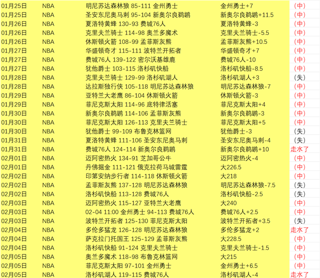 德甲第,沃尔夫斯堡,对勒沃库森,中彩网彩票开奖查询,开奖结果,互动预测平台,实时开奖,手机开奖查询