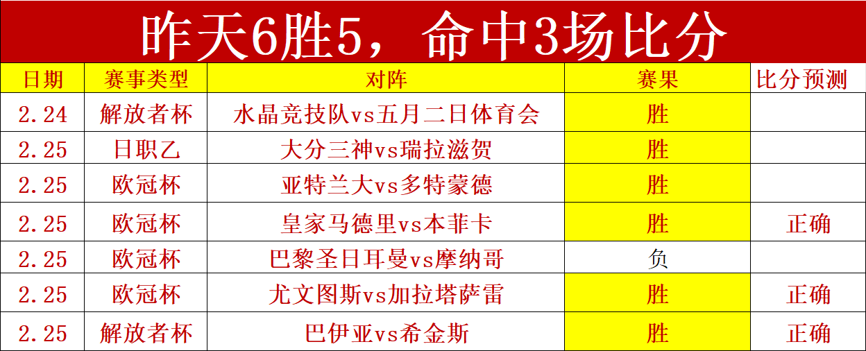 维尔贝克谈,曼联惨败,弗格森教诲,中彩网彩票开奖查询,开奖结果,互动预测平台,实时开奖,手机开奖查询