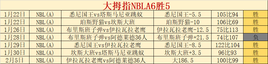 阿利森安然,无恙,严格遵守脑,中彩网彩票开奖查询,开奖结果,互动预测平台,实时开奖,手机开奖查询