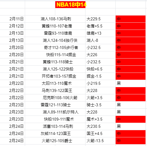 利物浦傲视,群英,力争英超巅,中彩网彩票开奖查询,开奖结果,互动预测平台,实时开奖,手机开奖查询