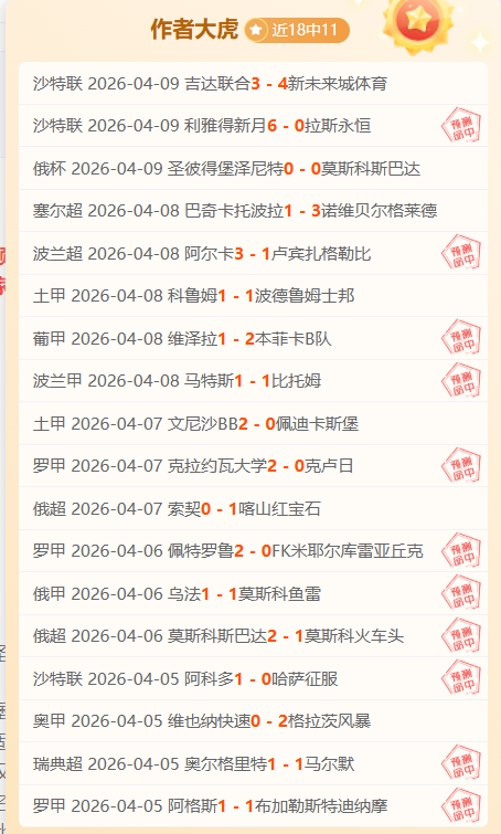 老鹰连胜分,东部卡位战,期号专家质,中彩网彩票开奖查询,开奖结果,互动预测平台,实时开奖,手机开奖查询